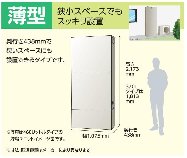 エコキュートの選び方 大問屋 グループ年商450億突破 給湯器 キッチン トイレ工事が激安