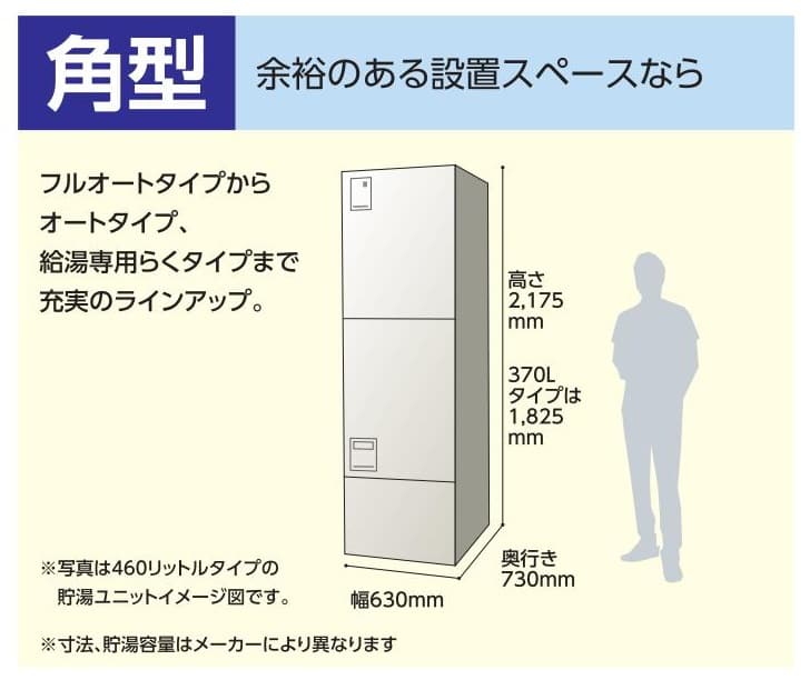 エコキュートの選び方 大問屋 グループ年商450億突破 給湯器 キッチン トイレ工事が激安